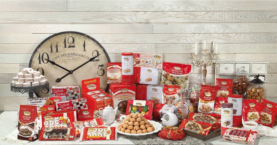 Prodotti Regalo Classici 2017